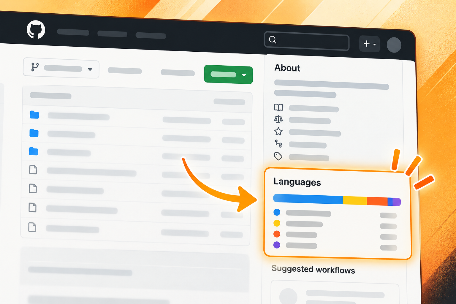 Close-up of a GitHub-style repository sidebar, with an orange arrow and outline highlighting the Languages section and its colored breakdown bar.